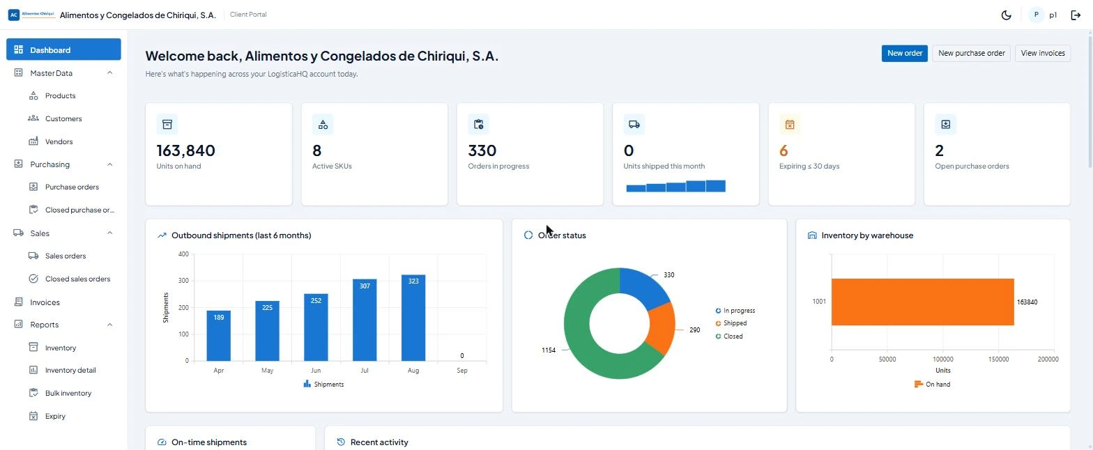 Le tableau de bord du portail client LogisticaHQ tel que le client le voit, avec la navigation vers ses propres produits, clients et fournisseurs, commandes d'achat et de vente, factures et rapports, &agrave; c&ocirc;t&eacute; des indicateurs d'unit&eacute;s en stock, de r&eacute;f&eacute;rences actives et de commandes en cours.